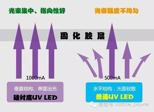 内部精准一码