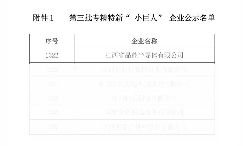 内部精准一码