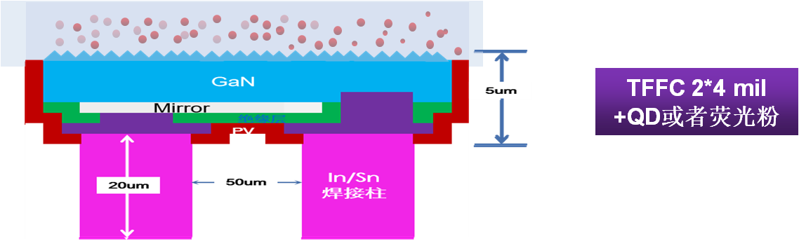 内部精准一码