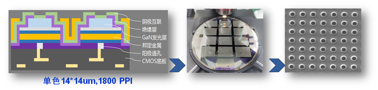 内部精准一码