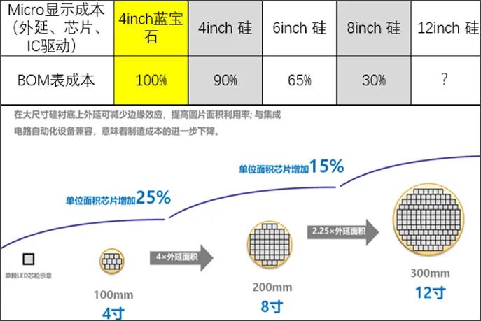 内部精准一码