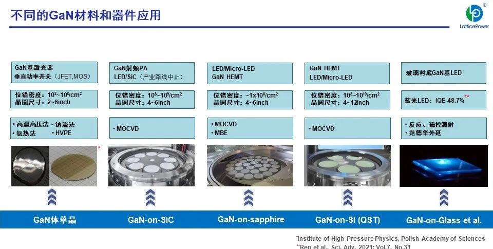 内部精准一码